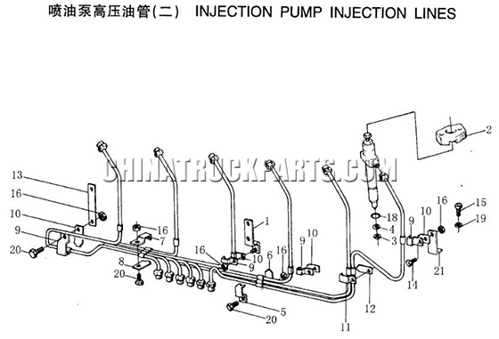 INJECTING PUMP INJECTING LINES(2)