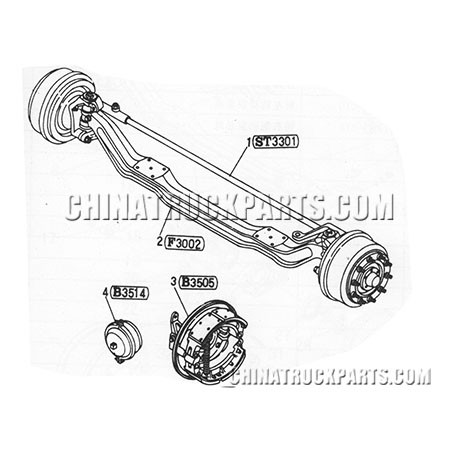 Front axle system