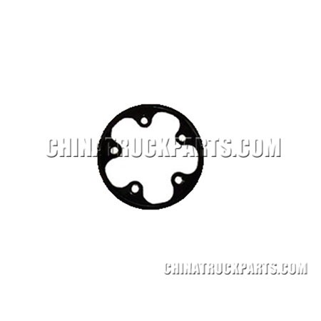 Fixed circle