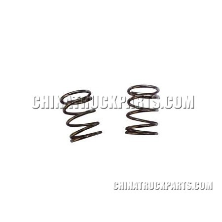 compressed spring