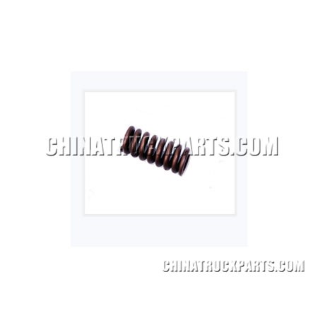 compressed spring